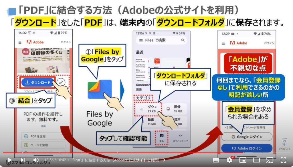紙の書類をPDFにする方法：「PDF」に結合する方法（Adobeの公式サイトを利用）