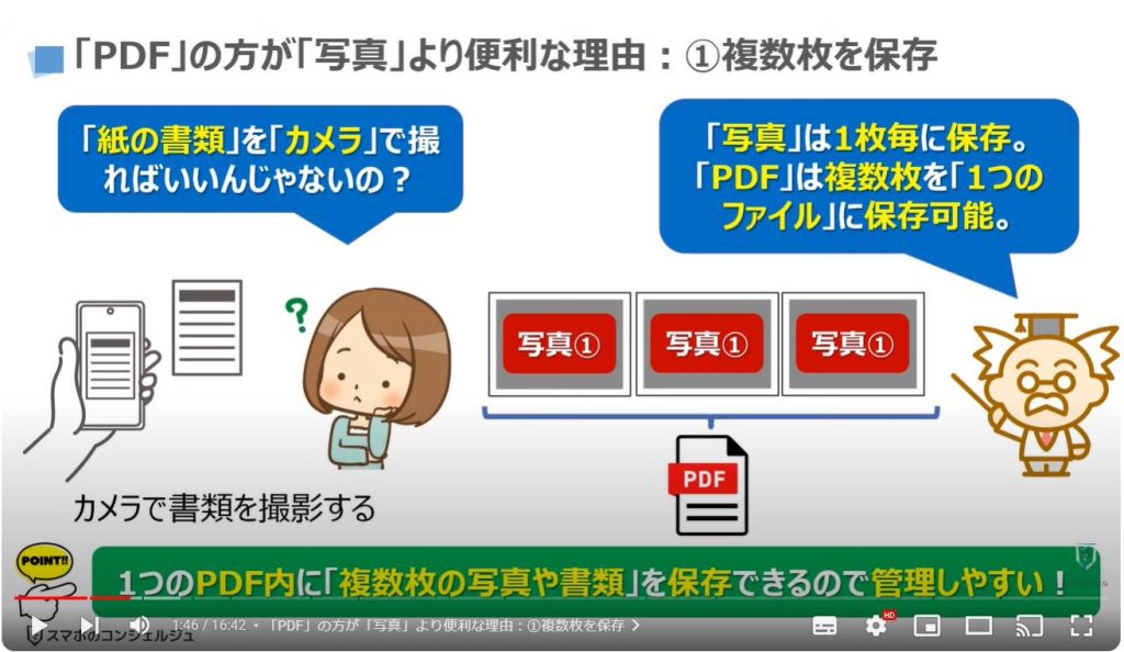 紙の書類をPDFにする方法：「PDF」の方が「写真」より便利な理由：①複数枚を保存