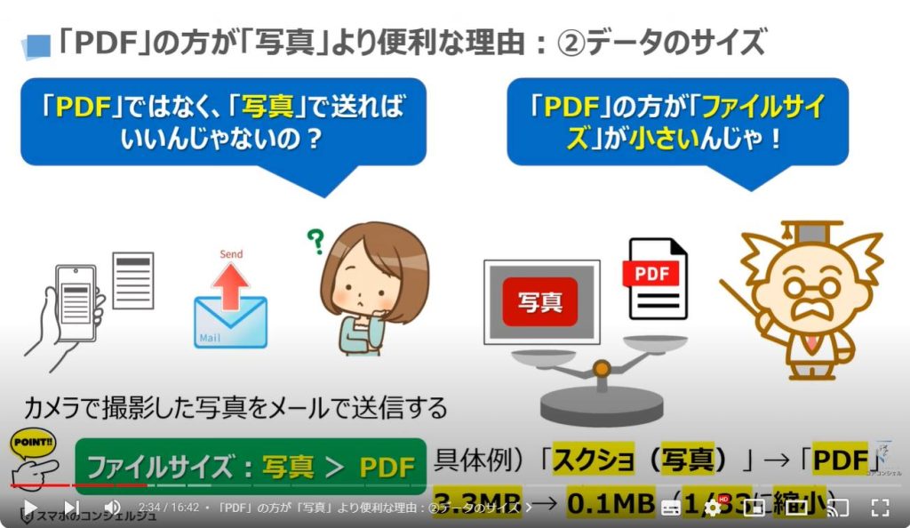 紙の書類をPDFにする方法：「PDF」の方が「写真」より便利な理由：②データのサイズ