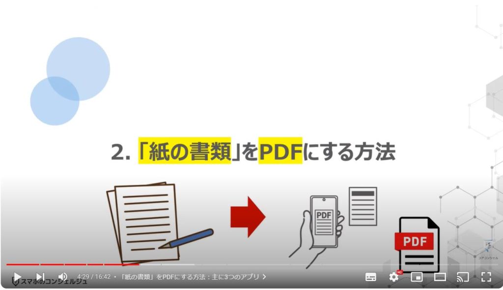 紙の書類をPDFにする方法：「紙の書類」をPDFにする方法