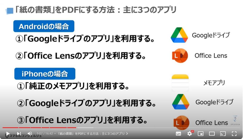 紙の書類をPDFにする方法：「紙の書類」をPDFにする方法：主に3つのアプリ