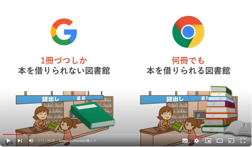 Google Chromeの使い方：GoogleとChromeの違い