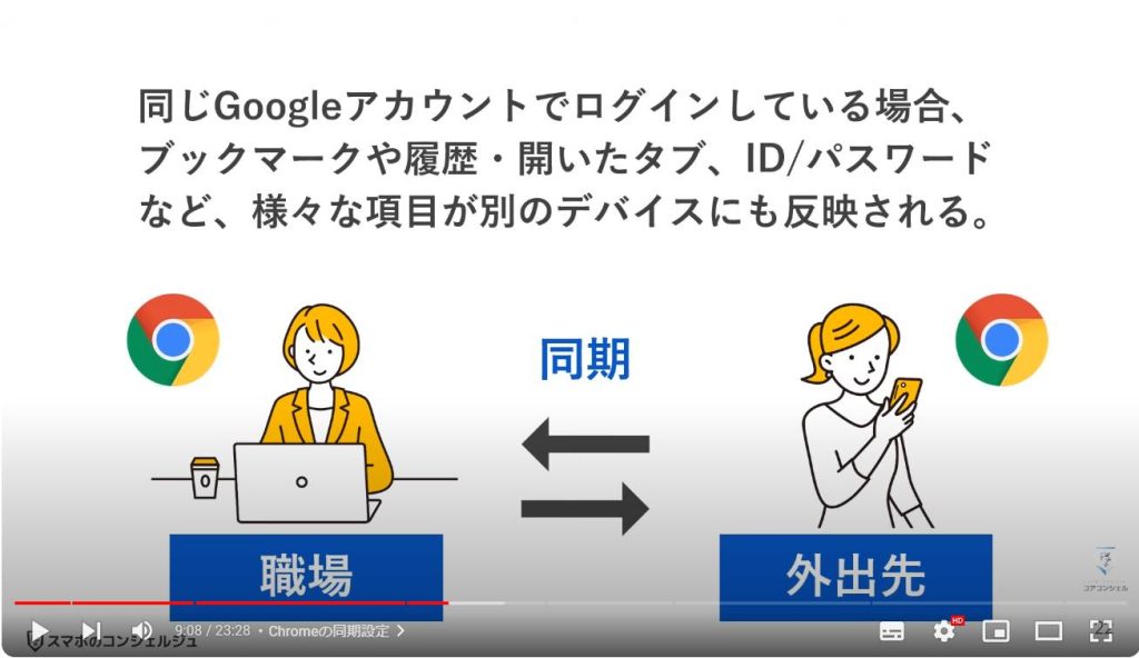 Chromeのやっておきたい設定：Chromeの同期設定