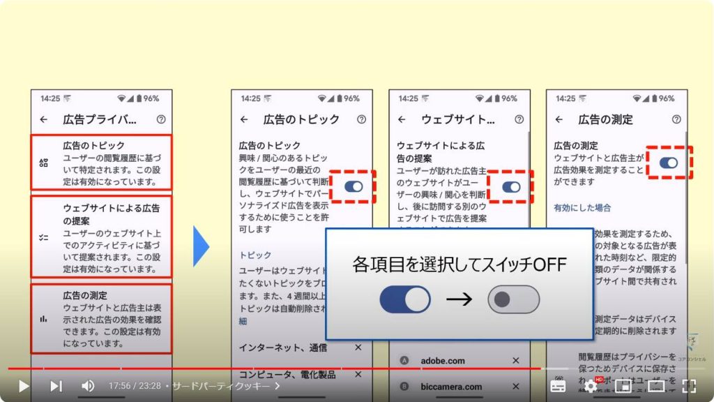 Chromeのやっておきたい設定：サードパーティクッキー