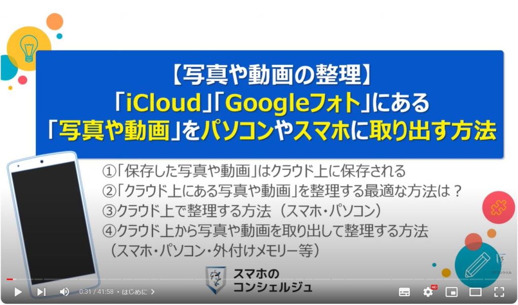 iCloud写真/Googleフォトの3つの整理方法