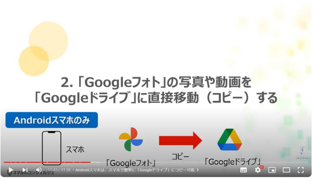 iCloud写真/Googleフォトの3つの整理方法：「Googleフォト」の写真や動画を「Googleドライブ」に直接移動（コピー）する
