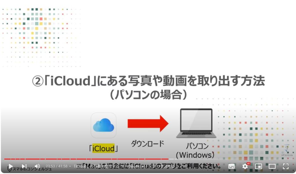 iCloud写真/Googleフォトの3つの整理方法：②「iCloud」にある写真や動画を取り出す方法（パソコンの場合）