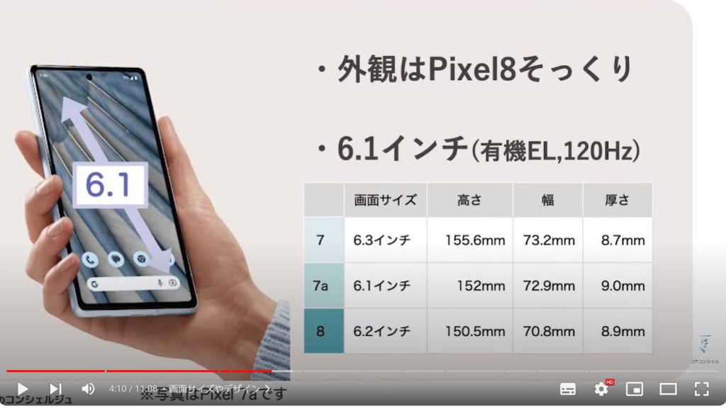 Pixel8a：画面サイズやデザイン