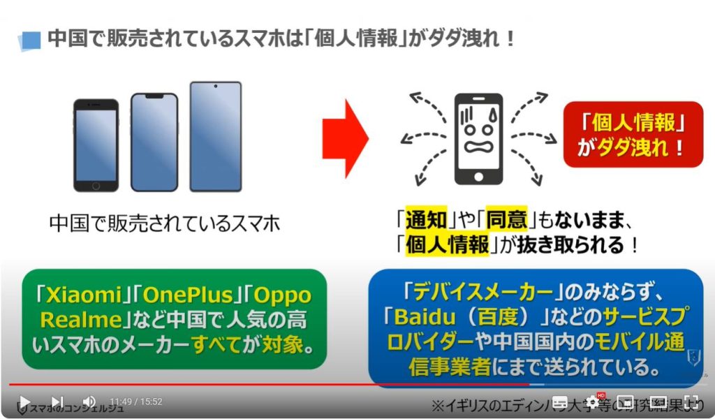 iPhoneとAndroidはどちらが安全：中国で販売されているスマホは「個人情報」がダダ洩れ！