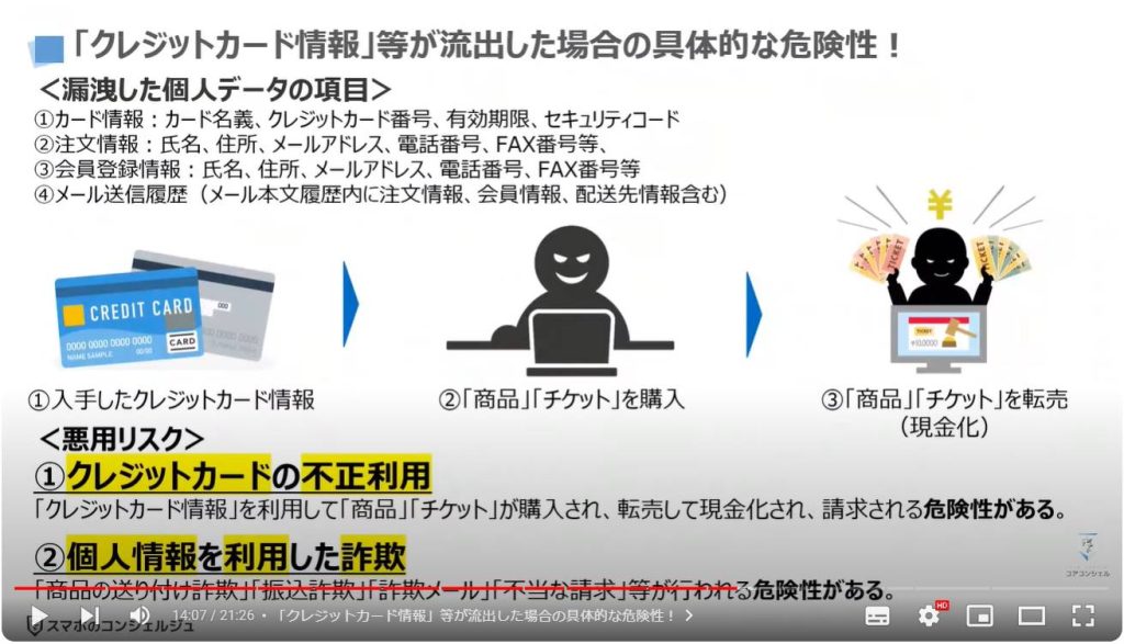 企業の情報流出：「クレジットカード情報」等が流出した場合の具体的な危険性！