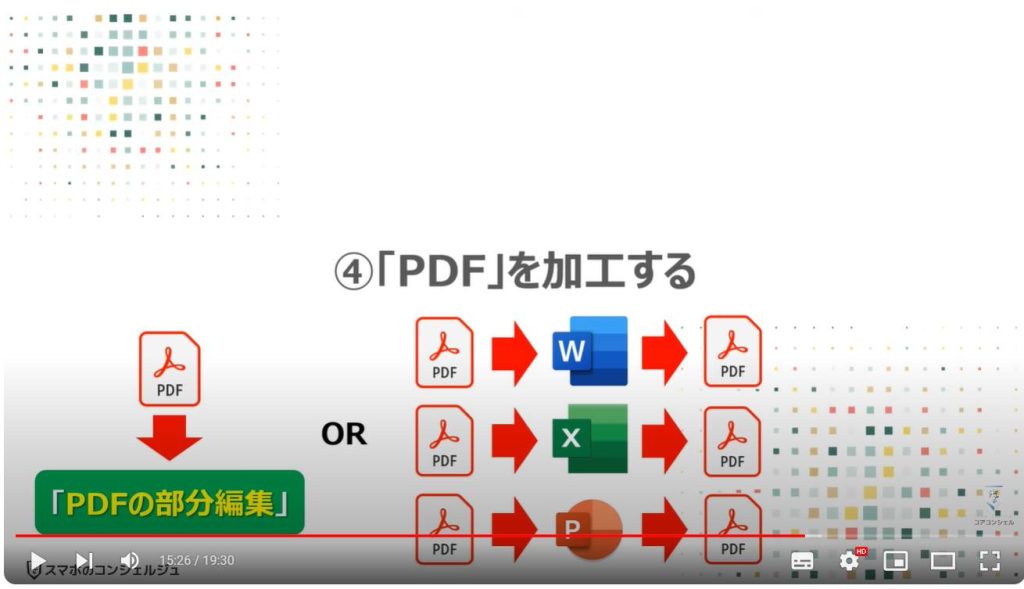 PDFを編集する方法：④「PDF」を加工する