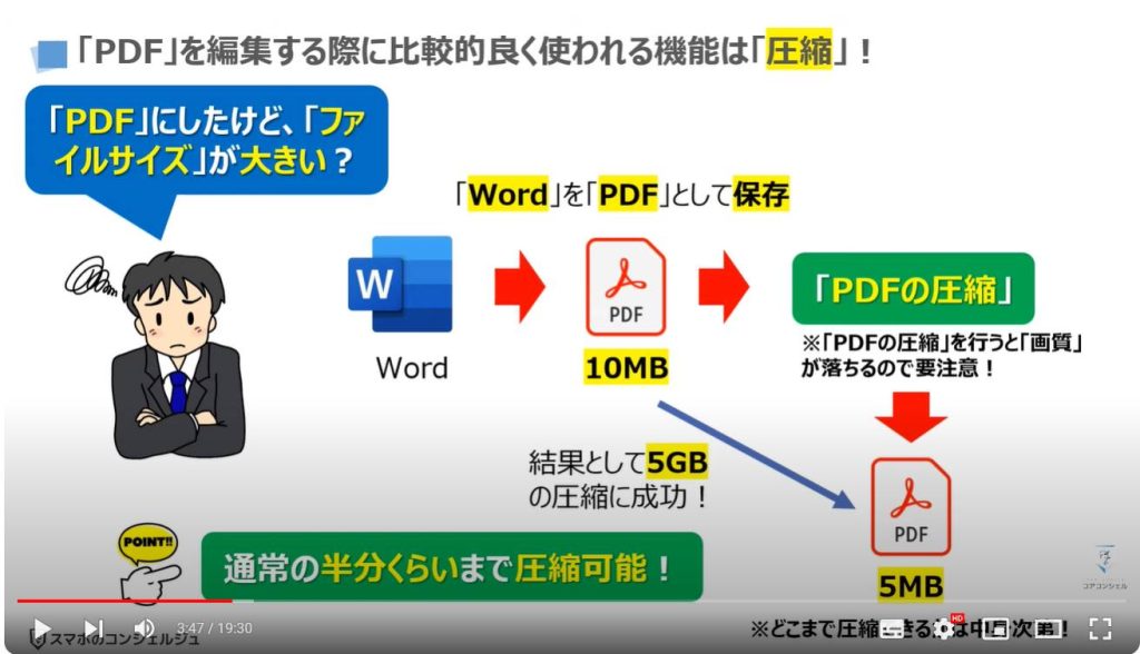 PDFを編集する方法：「PDF」を編集する際に比較的良く使われる機能は「圧縮」！