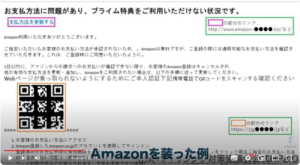 偽のQRコード：Amazonを装ったメール