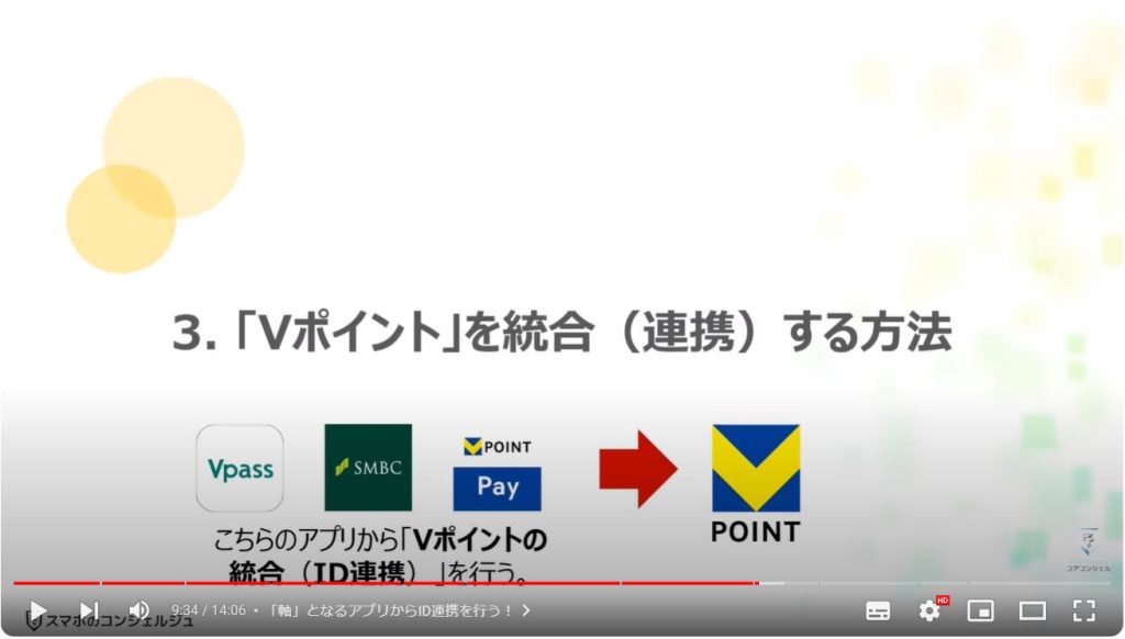 新Vポイント：「Vポイント」を統合（連携）する方法