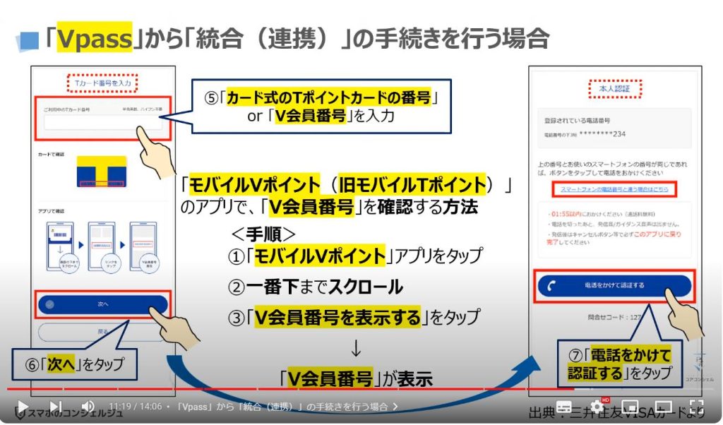 新Vポイント：「Vpass」から「統合（連携）」の手続きを行う場合