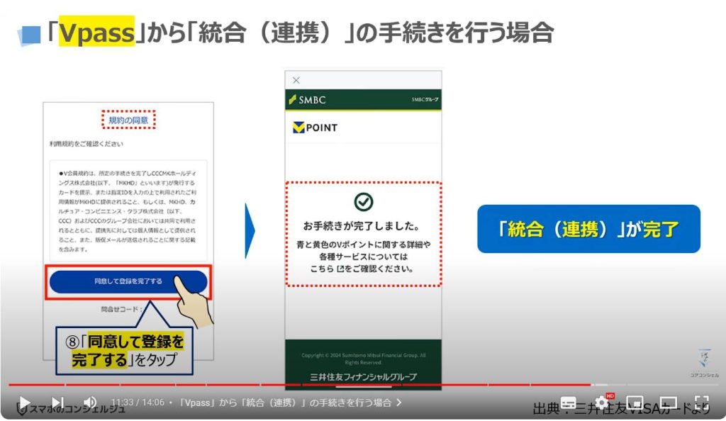 新Vポイント：「Vpass」から「統合（連携）」の手続きを行う場合