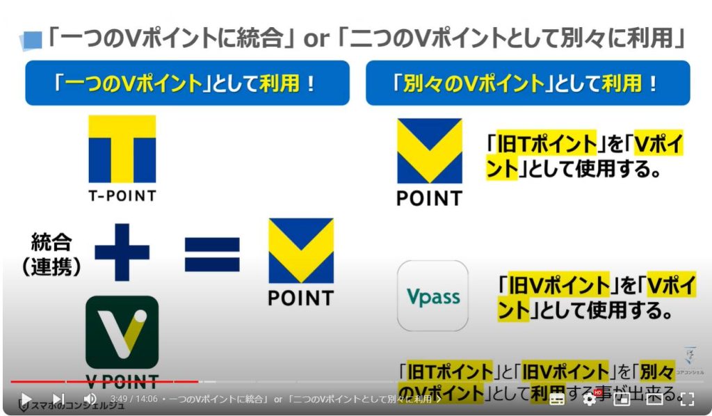 新Vポイント：「一つのVポイントに統合」 or 「二つのVポイントとして別々に利用」