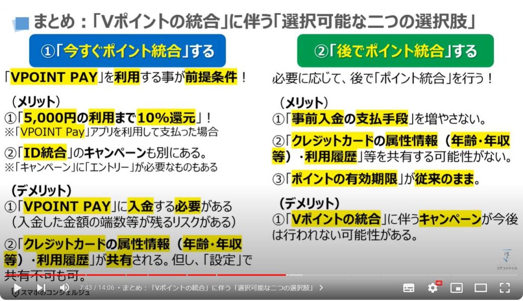 新Vポイント：「Vポイントの統合」に伴う「選択可能な二つの選択肢」