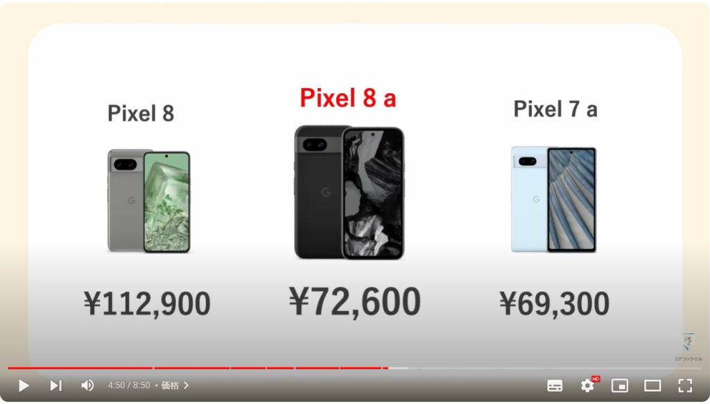 Pixel8a：価格