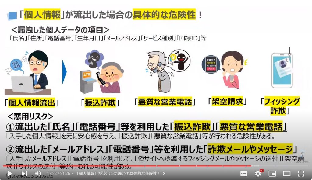 企業の情報流出：「個人情報」が流出した場合の具体的な危険性！