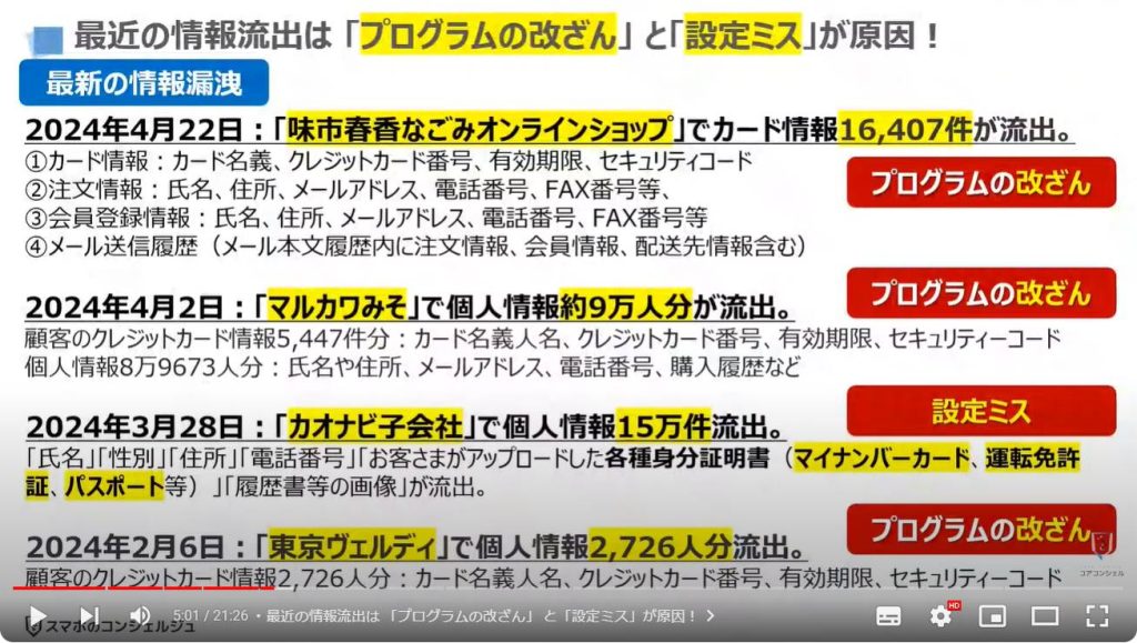 企業の情報流出：最近の情報流出は 「プログラムの改ざん」 と「設定ミス」が原因！