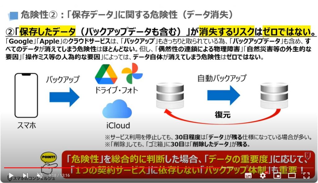 個人でも出来る安全対策：危険性②：「保存データ」に関する危険性（データ消失）