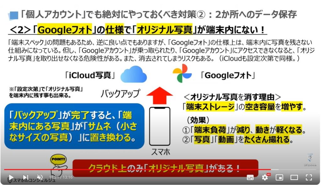 個人でも出来る安全対策：「個人アカウント」でも絶対にやっておくべき対策②：2か所へのデータ保存