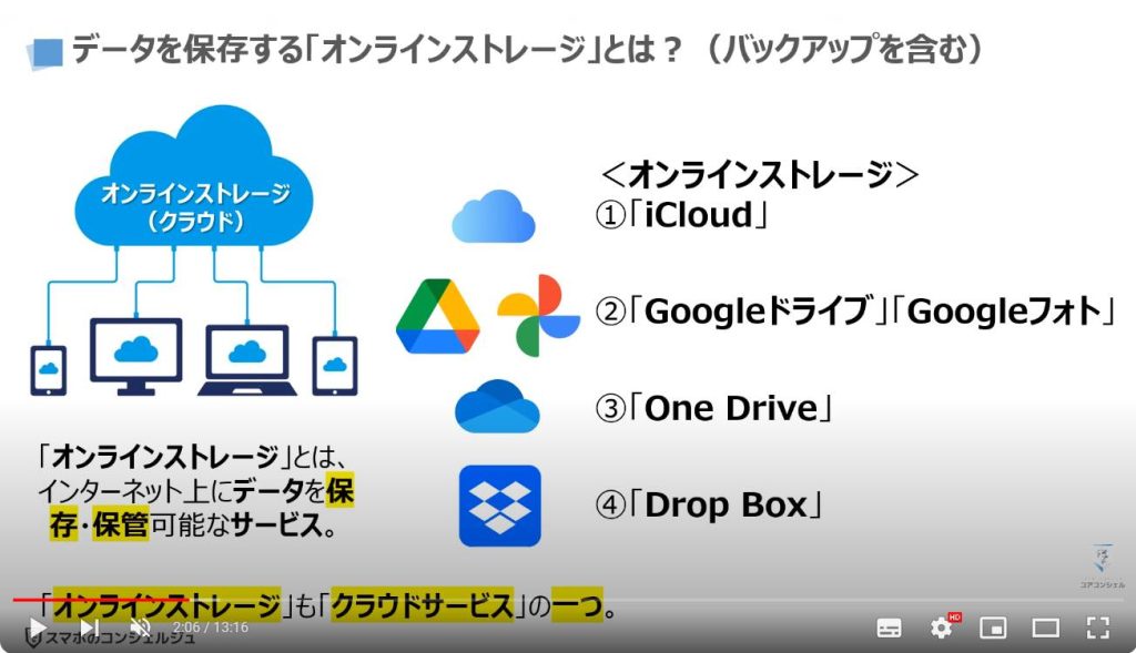 個人でも出来る安全対策：データを保存する「オンラインストレージ」とは？（バックアップを含む）