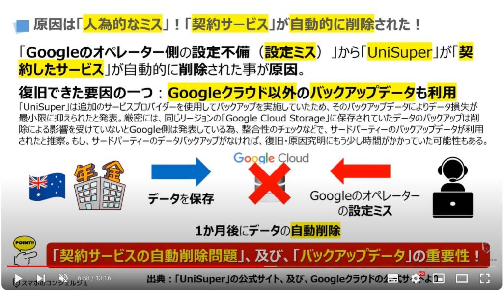 個人でも出来る安全対策：原因は「人為的なミス」！「契約サービス」が自動的に削除された！