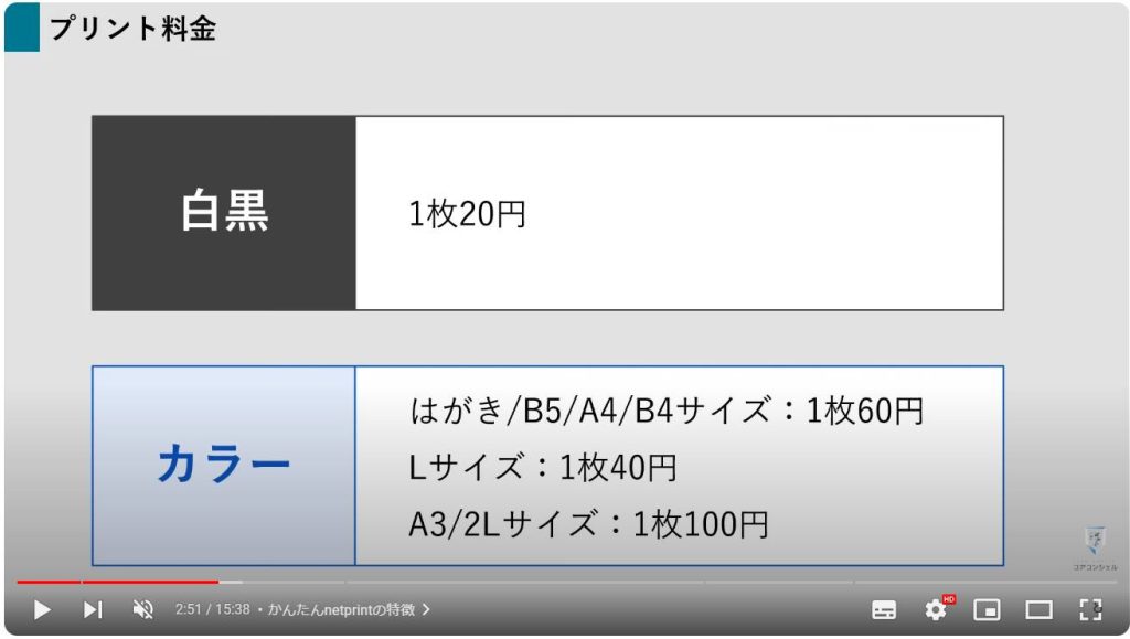 かんたんnetprintの使い方：かんたんnetprintの特徴