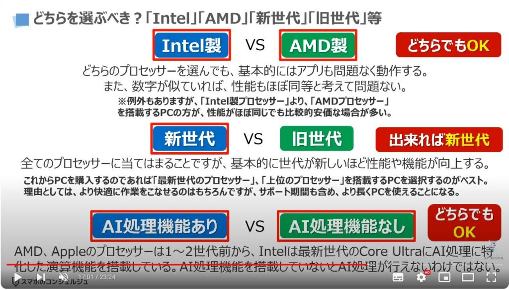 パソコンの購入・買い替え時に押さえておくべき5つのポイント：どちらを選ぶべき？「Intel」「AMD」「新世代」「旧世代」等