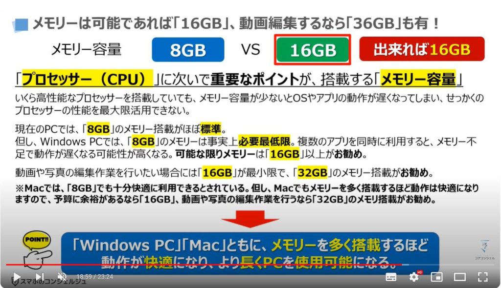 パソコンの購入・買い替え時に押さえておくべき5つのポイント：メモリーは可能であれば「16GB」、動画編集するなら「36GB」も有！