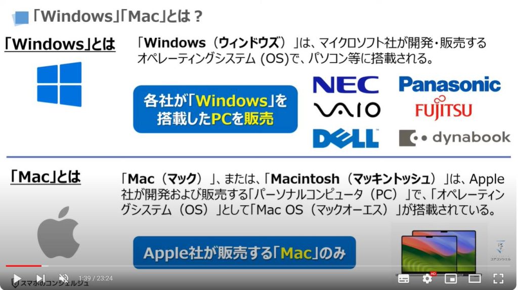 パソコンの購入・買い替え時に押さえておくべき5つのポイント：「Windows」「Mac」とは？