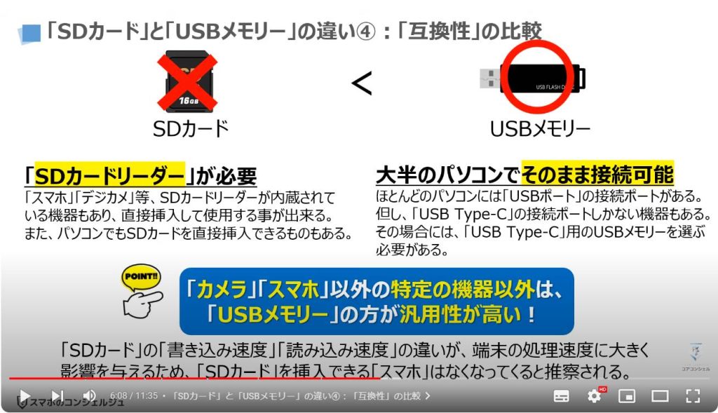 「SDカード」と「USBメモリー」の違い④：「互換性」の比較