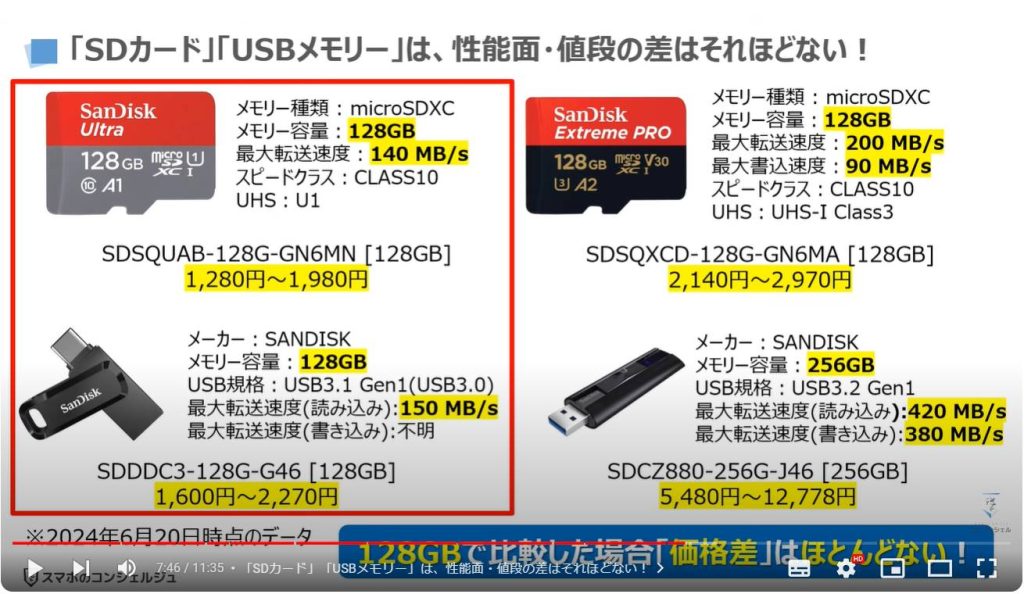 「SDカード」と「USBメモリー」の違い：「SDカード」「USBメモリー」は、性能面・値段の差はそれほどない！