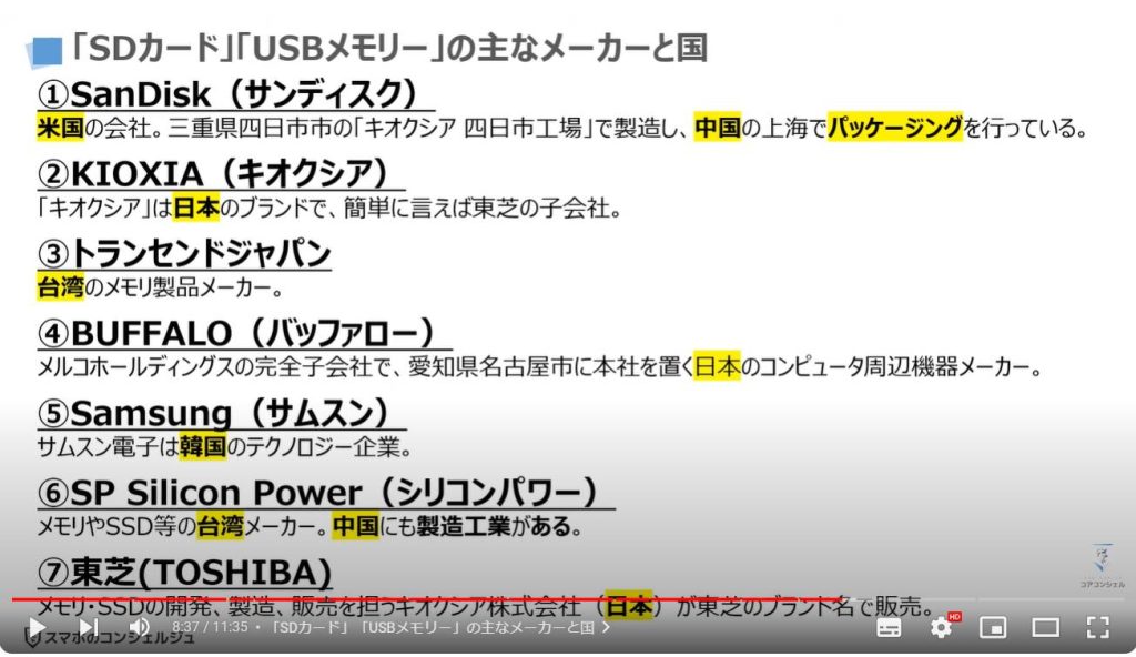 「SDカード」と「USBメモリー」の違い：「SDカード」「USBメモリー」の主なメーカーと国