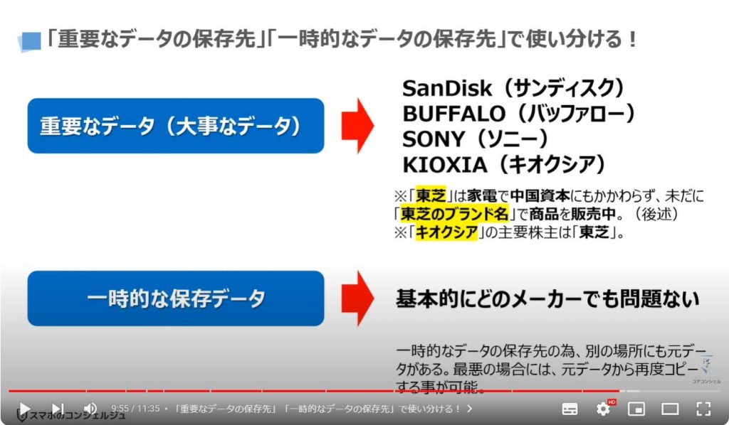 「SDカード」と「USBメモリー」の違い：「重要なデータの保存先」「一時的なデータの保存先」で使い分ける！