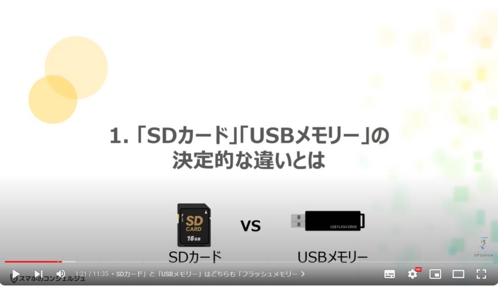 SDカードとUSBメモリーの違い：「SDカード」「USBメモリー」の決定的な違いとは