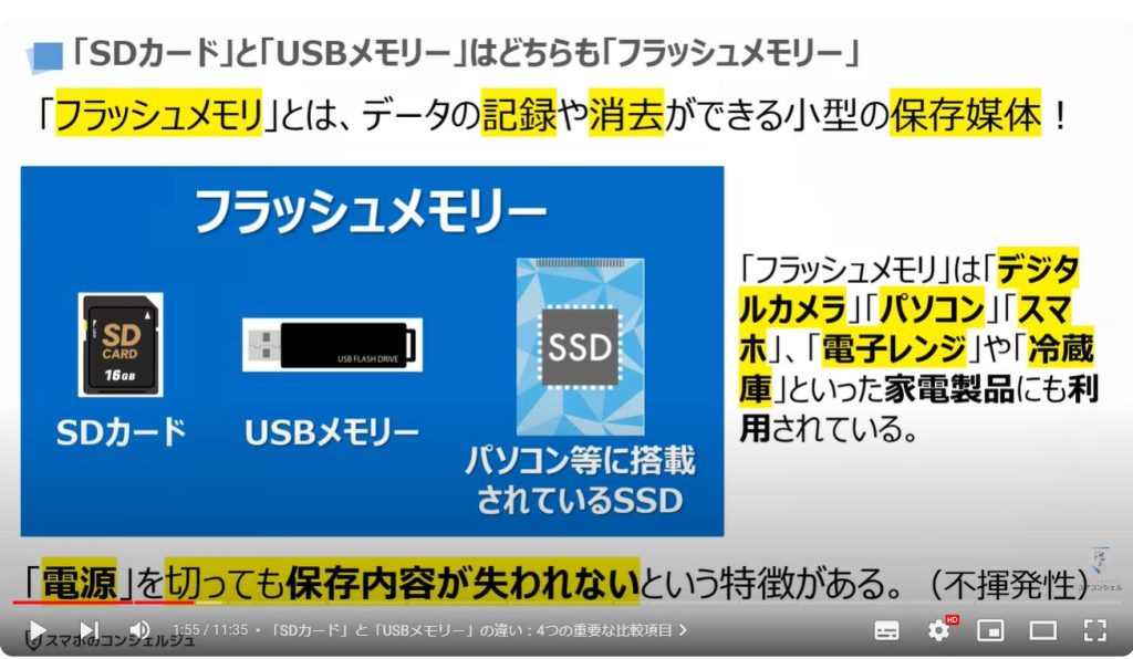 SDカードとUSBメモリーの違い：「SDカード」と「USBメモリー」はどちらも「フラッシュメモリー」