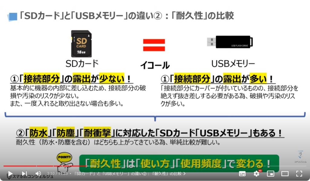 「SDカード」と「USBメモリー」の違い②：「耐久性」の比較