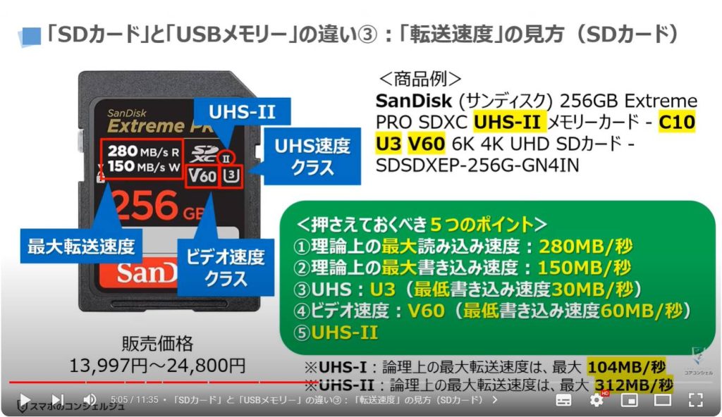 「SDカード」と「USBメモリー」の違い③：「転送速度」の見方（SDカード）