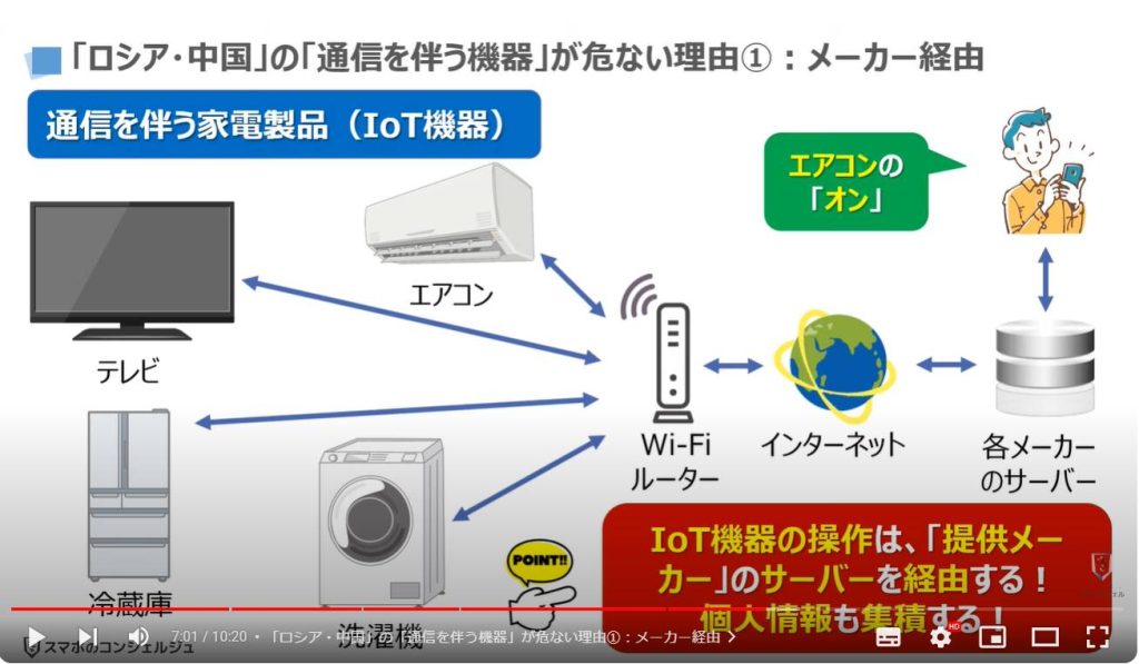 米国でカペルスキーが全面禁止：「ロシア・中国」の「通信を伴う機器」が危ない理由①：メーカー経由