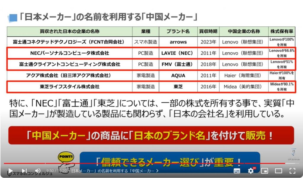 米国でカペルスキーが全面禁止：「日本メーカー」の名前を利用する「中国メーカー」