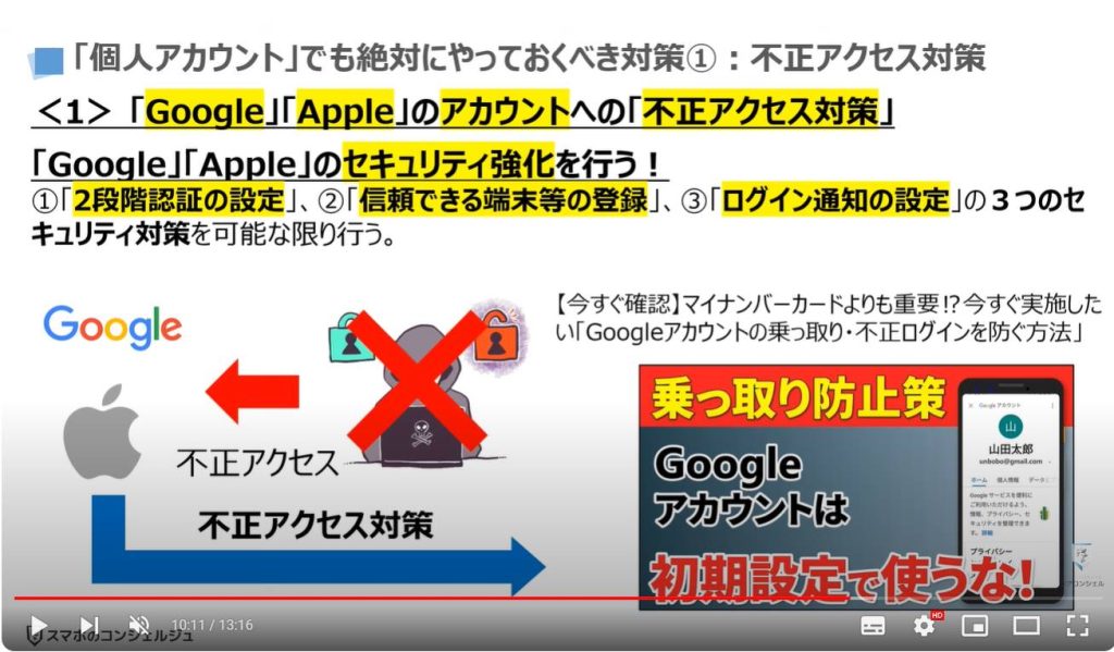 個人でも出来る安全対策：「個人アカウント」でも絶対にやっておくべき対策①：不正アクセス対策