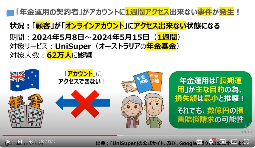 個人でも出来る安全対策：「年金運用の契約者」がアカウントに1週間アクセス出来ない事件が発生！