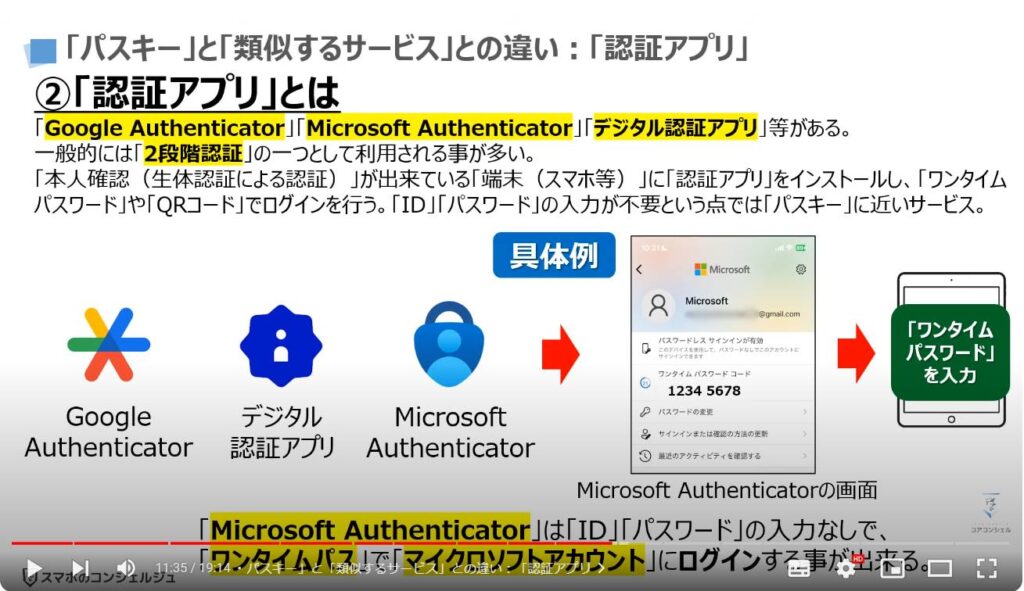 「アカウント」を守る強力な機能：「パスキー」と「類似するサービス」との違い：「認証アプリ」