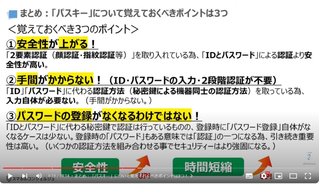 「アカウント」を守る強力な機能：「パスキー」について覚えておくべきポイントは3つ！