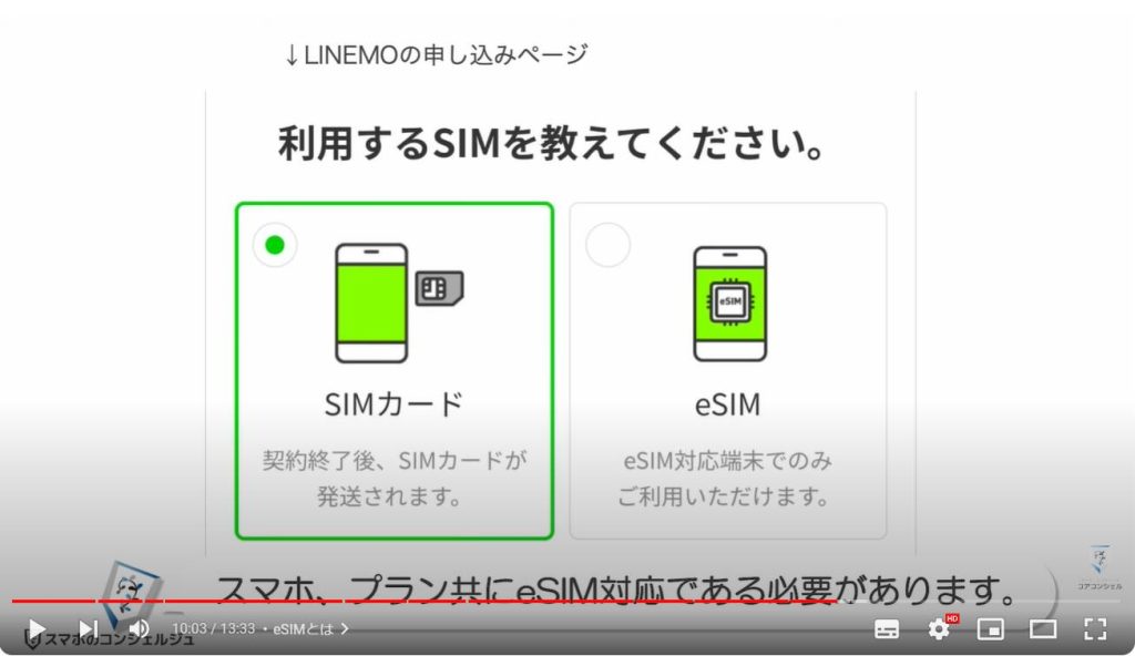 SIMカード：eSIMとは