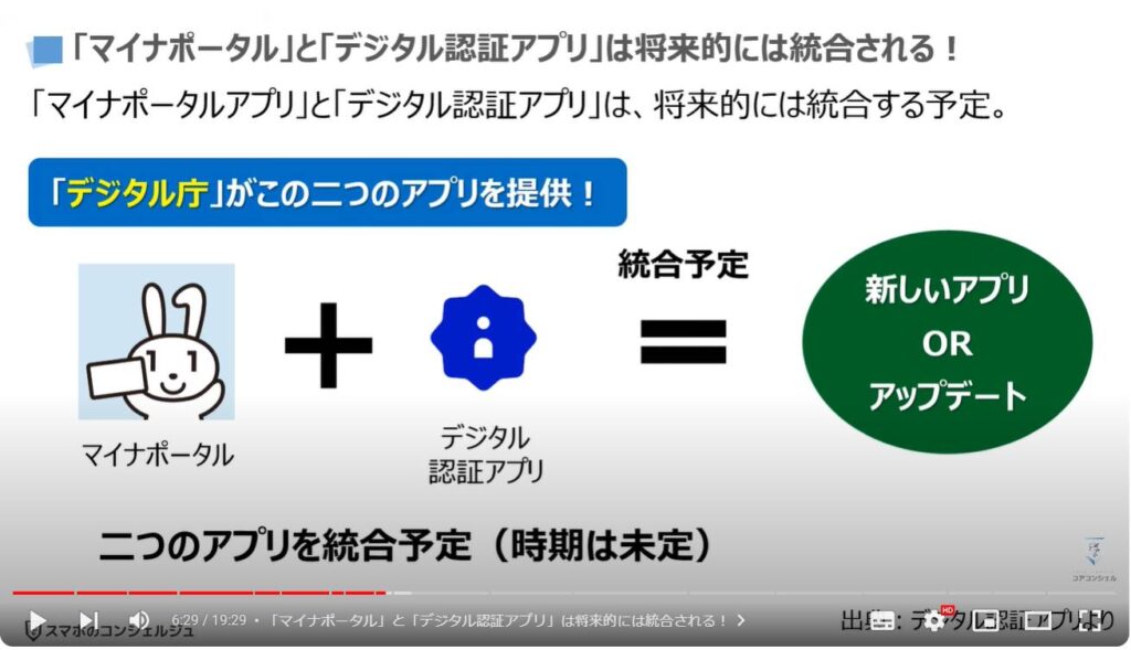 国が提供するデジタル認証アプリ：「マイナポータル」と「デジタル認証アプリ」は将来的には統合される！