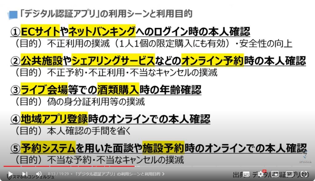 国が提供するデジタル認証アプリ：「デジタル認証アプリ」の利用シーンと利用目的